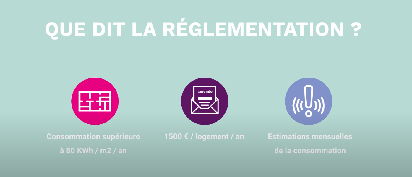 réglementation individualisation des frais de chauffage