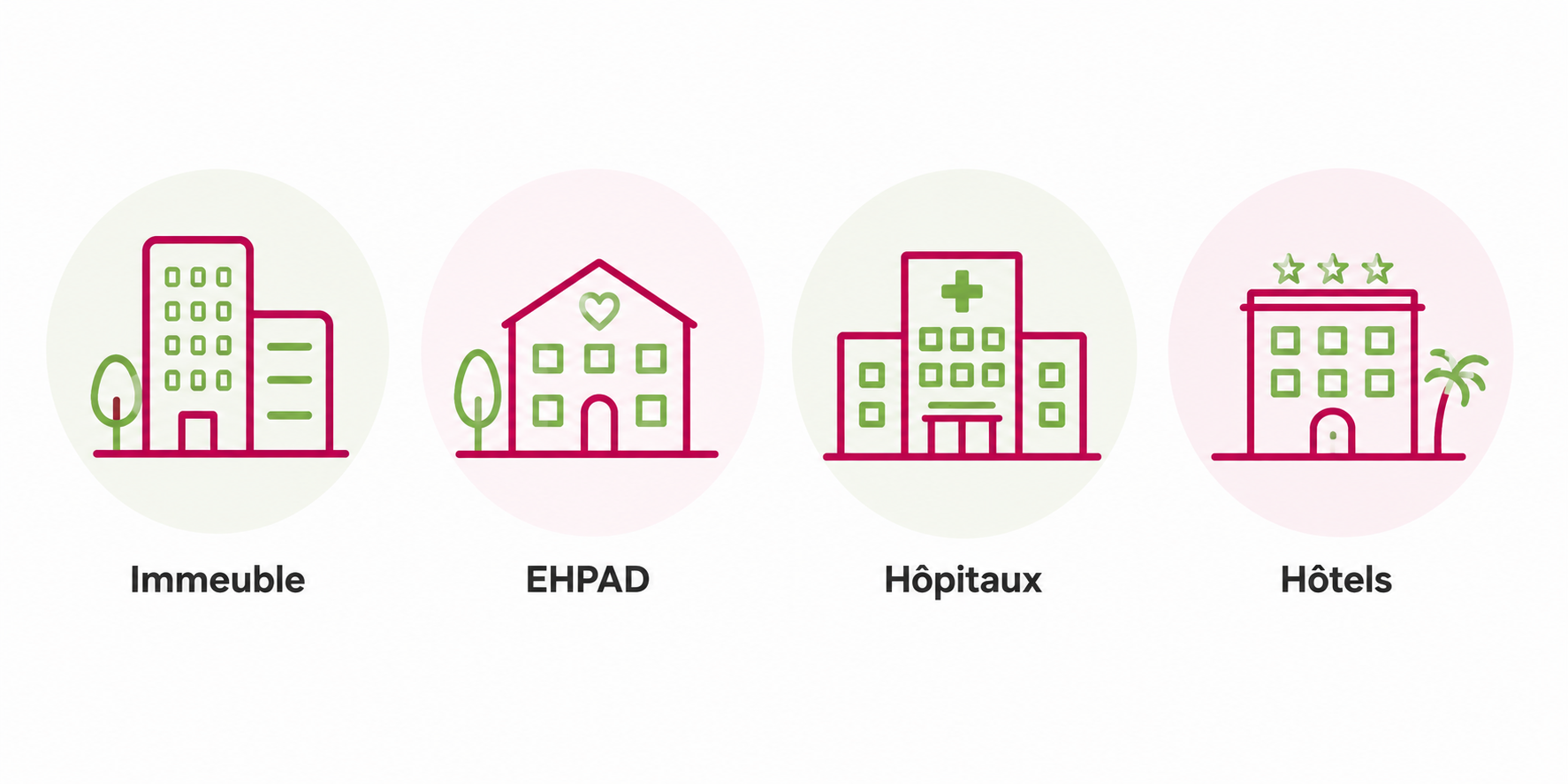 habitat-collectif-ehpad-hopitaux