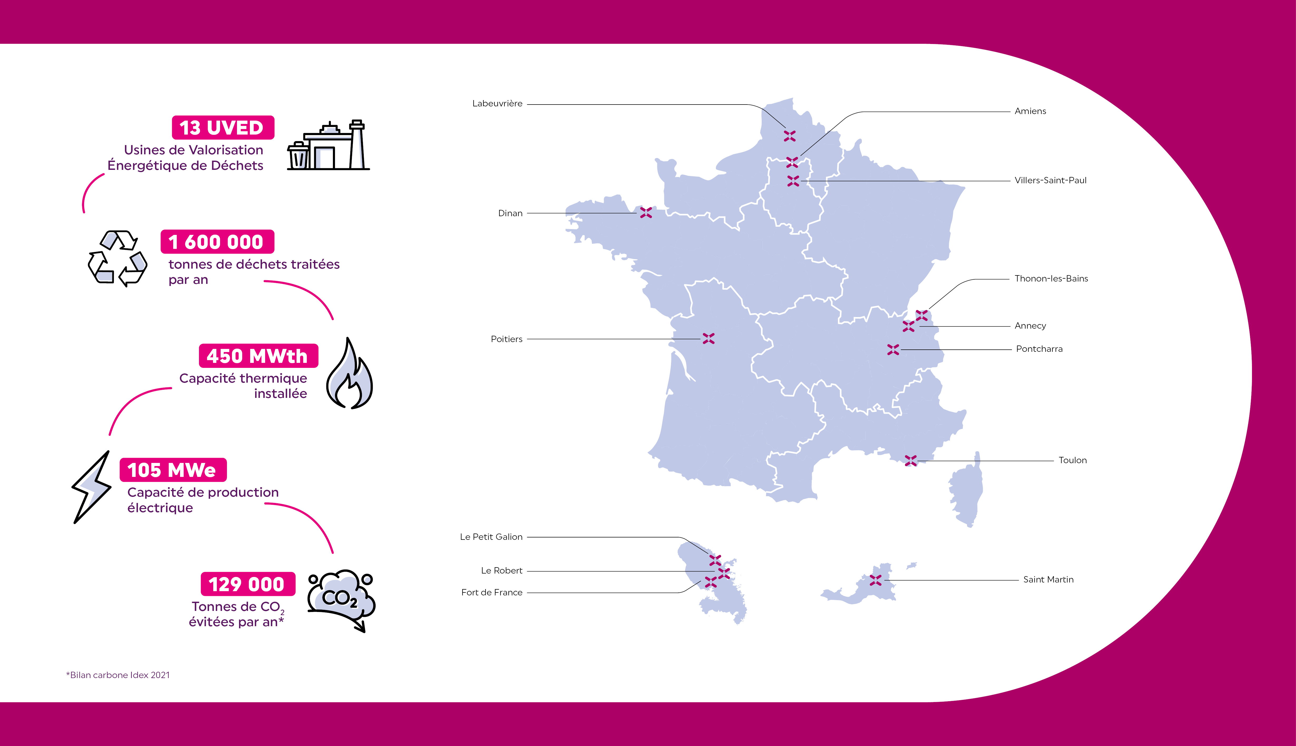 carte des implantations des unités de valorisation énergétique idex 