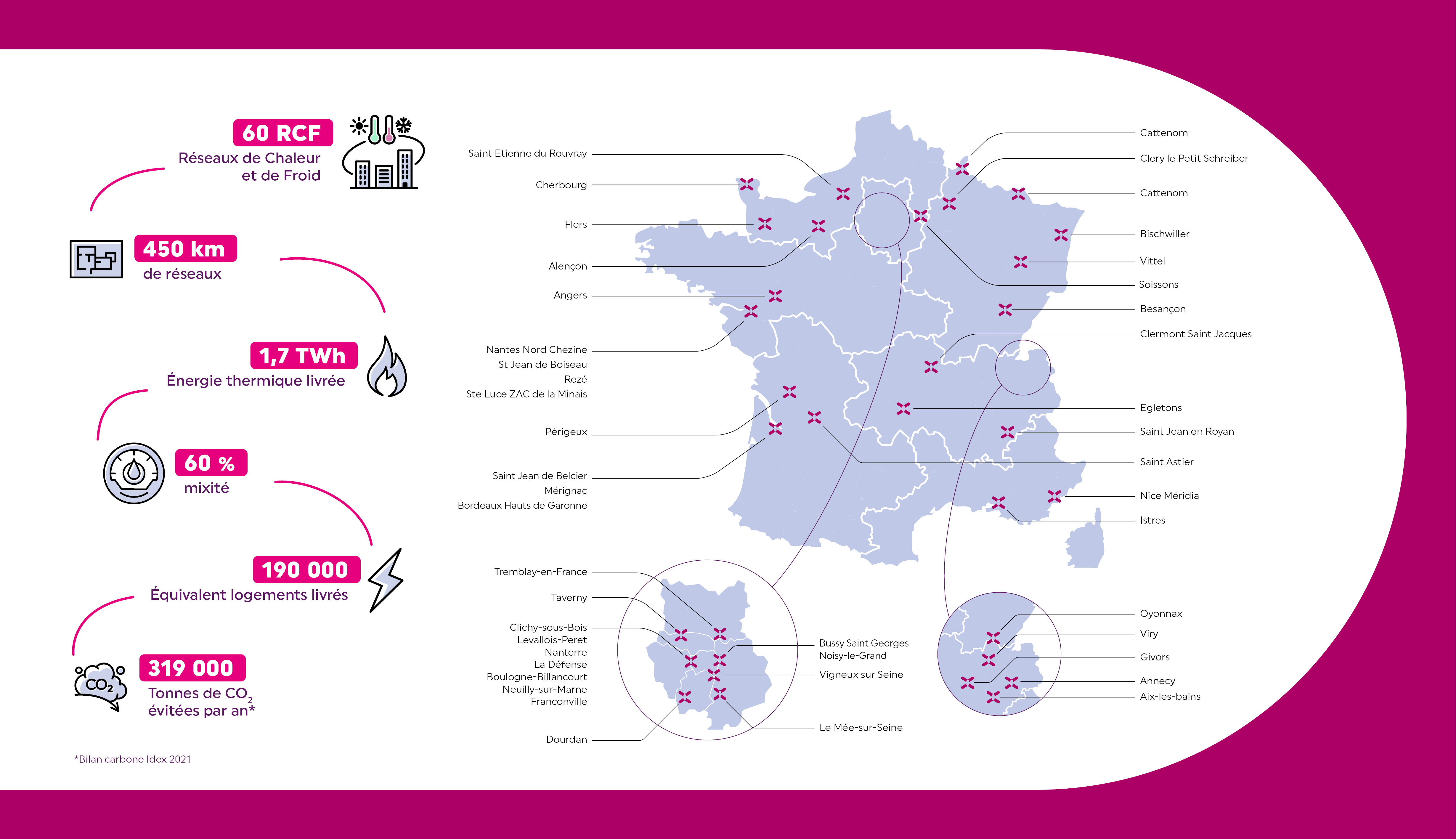 carte idex réseaux de chaleur et de froid
