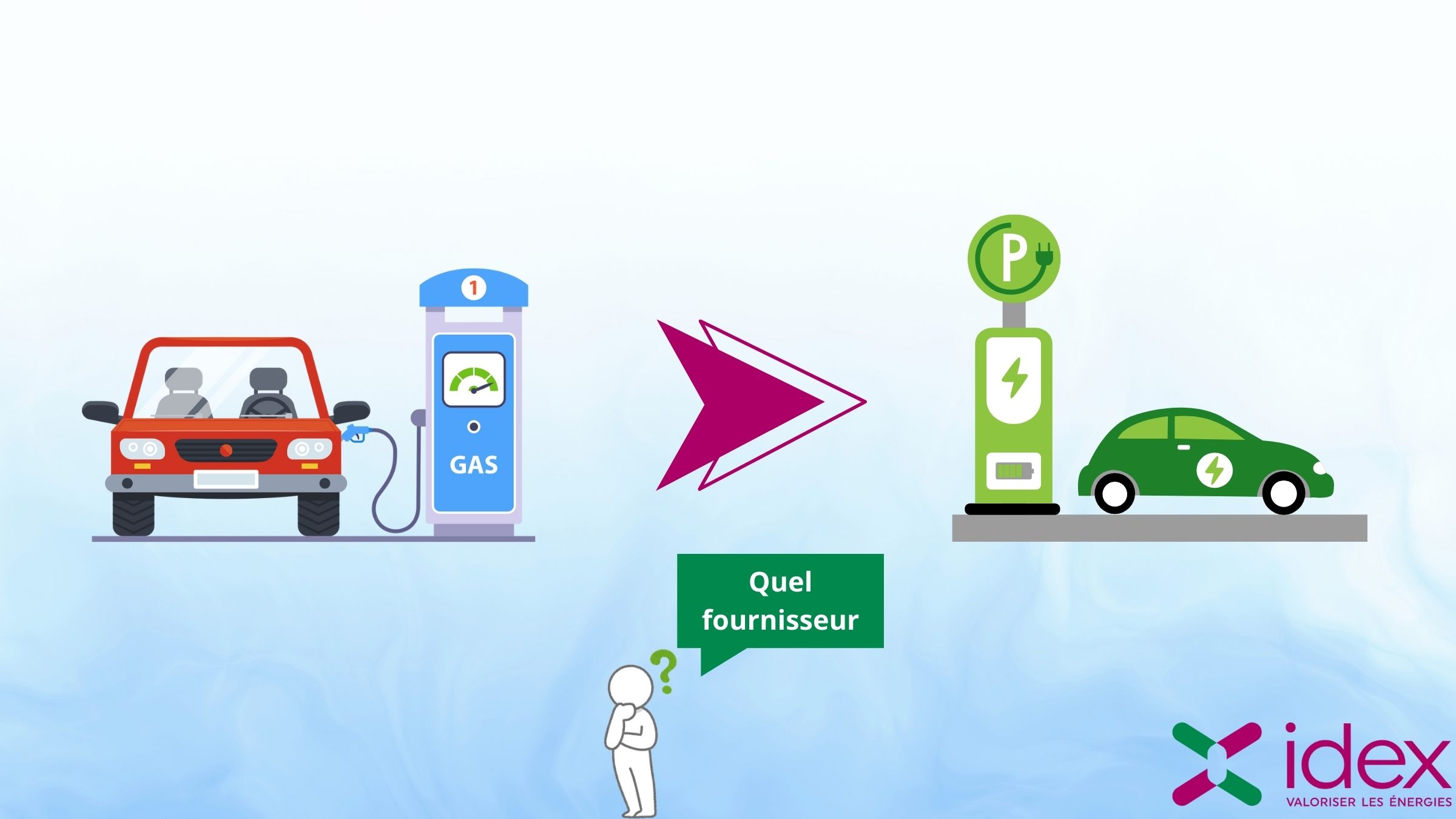 fournisseur-borne-de-recharge-voiture-électrique