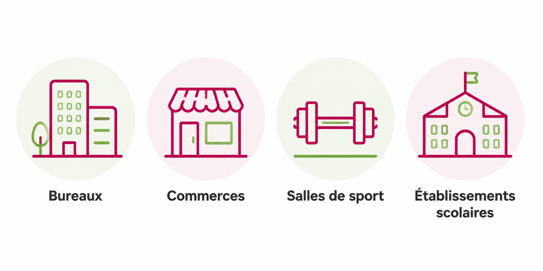 bureaux-commerces-sallesdesport-pac-aerothermique